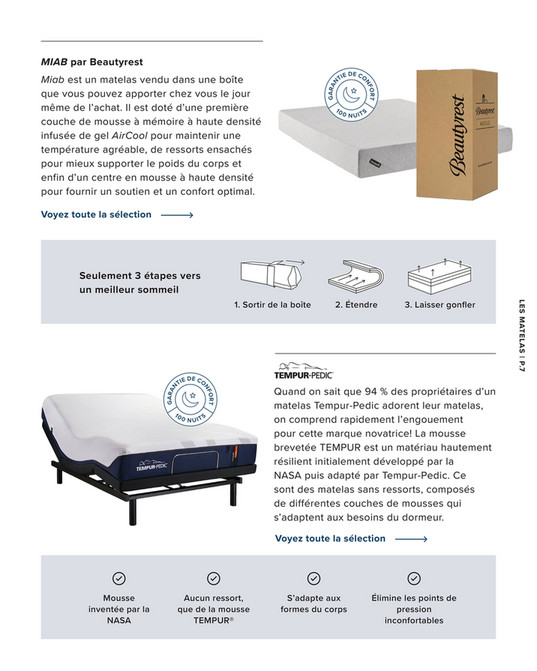 Guide D'achat Pour Trouver Le Meilleur Matelas - Page 6-7